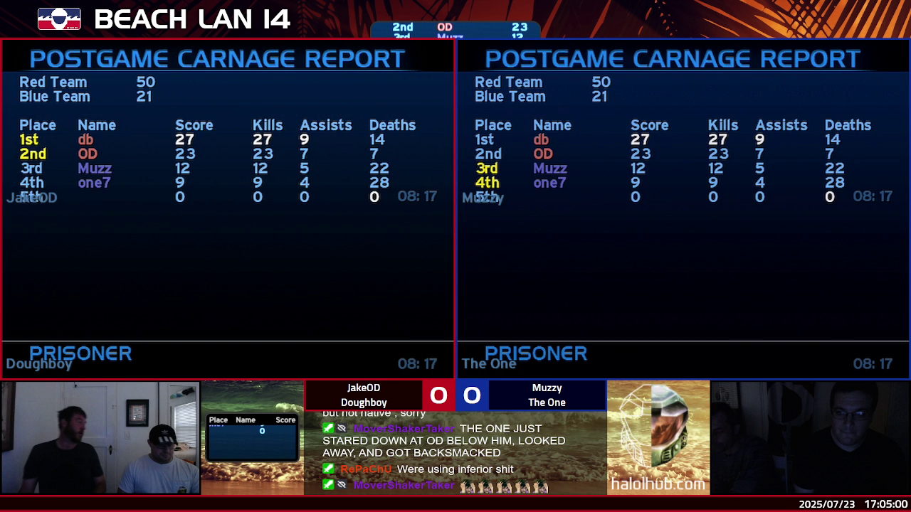Post Game Carnage Report